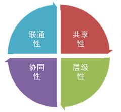 ��ɳ�Ƽ��ƾ���Ƶ���й���ĸ���������ճ��� ִ�����������ѵ������...